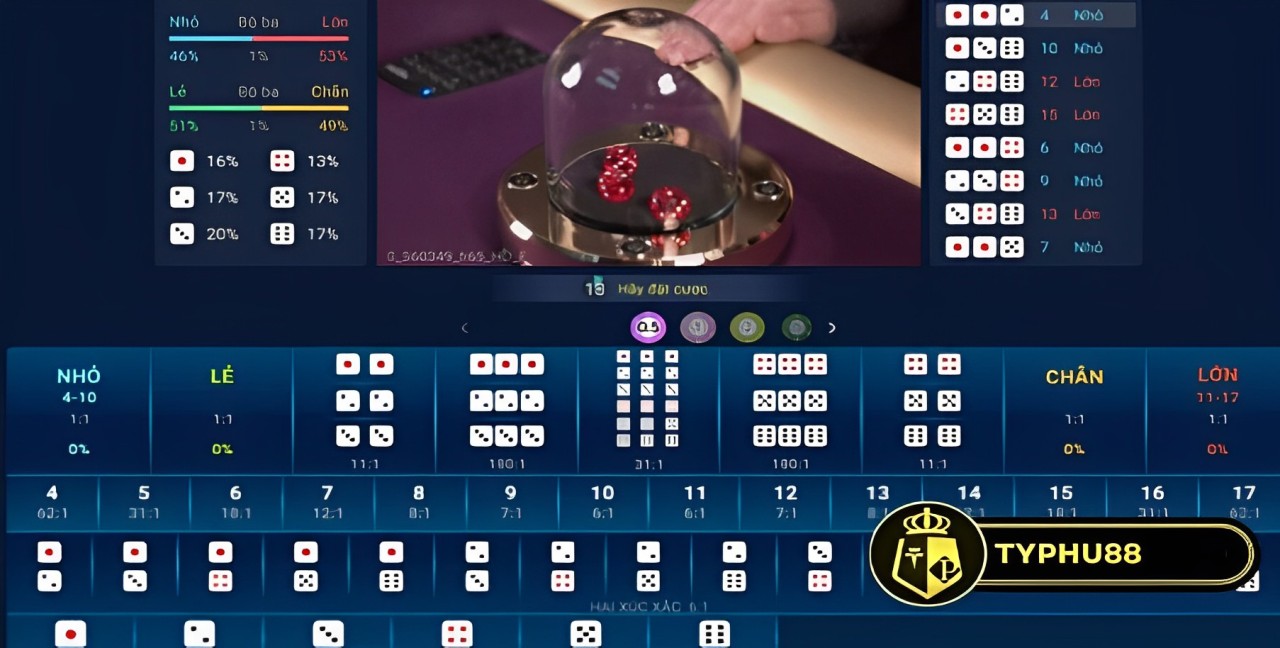 tài xỉu trực tuyến online typhu88